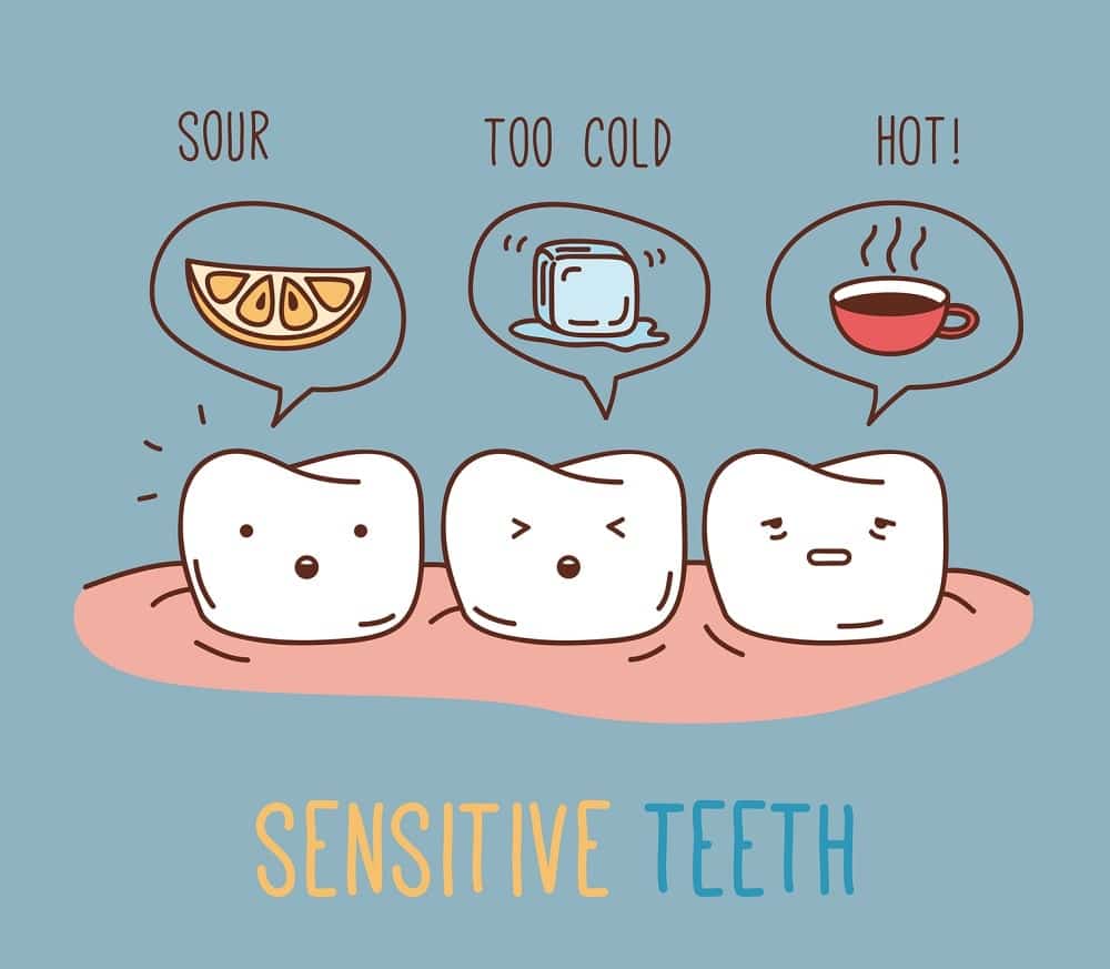 انواع دندان درد